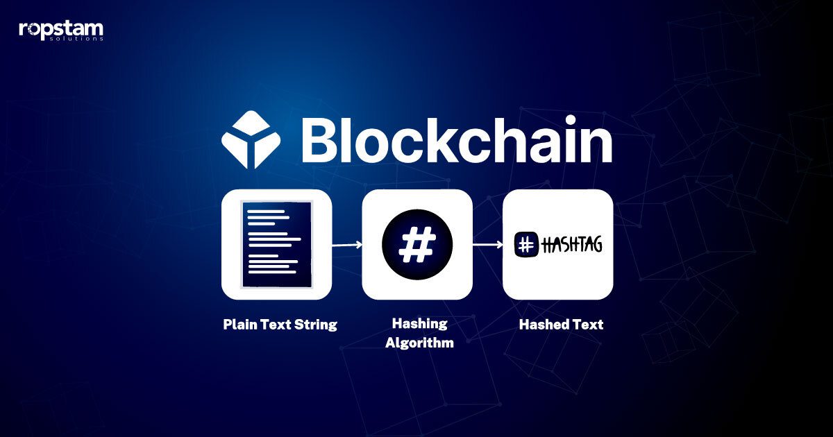 hashing in blockchain