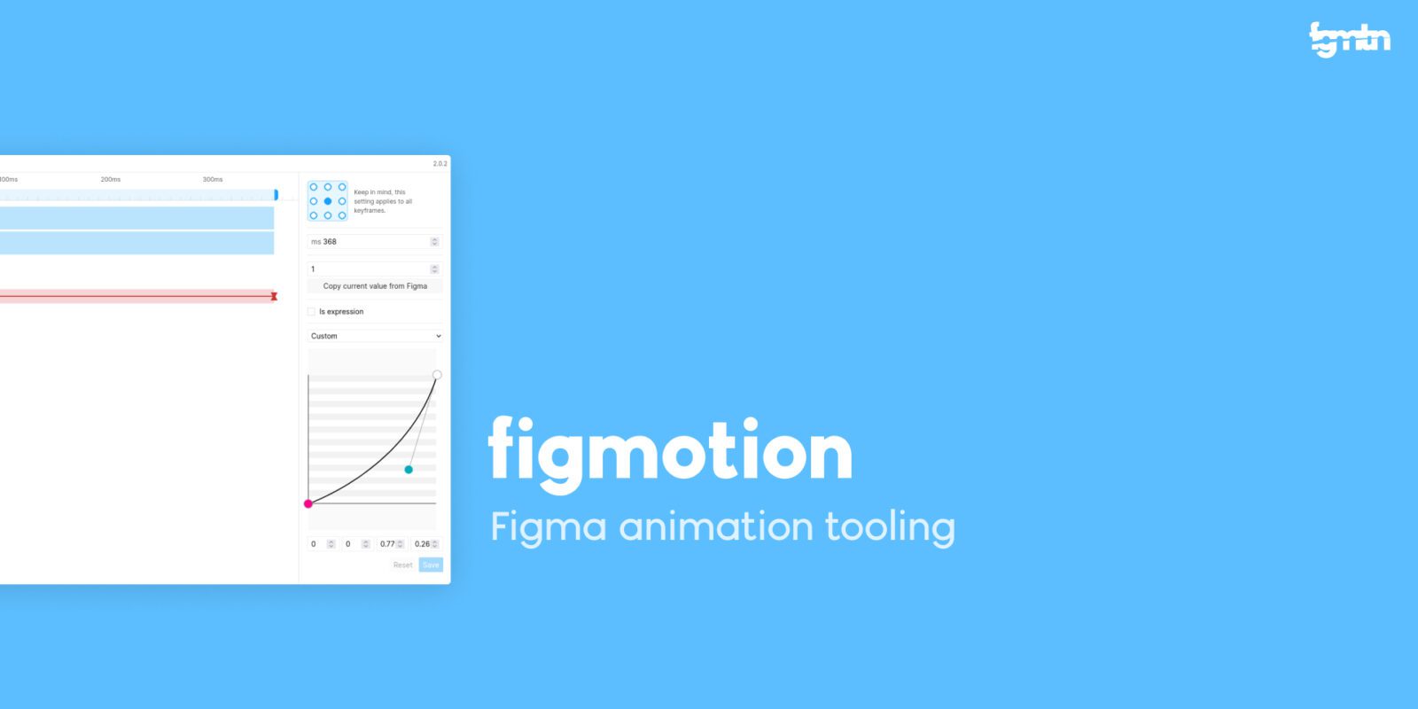 Figmotion