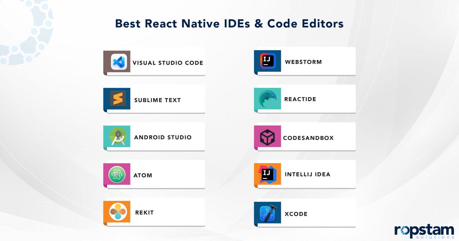 top-rated ides and code editors for react native