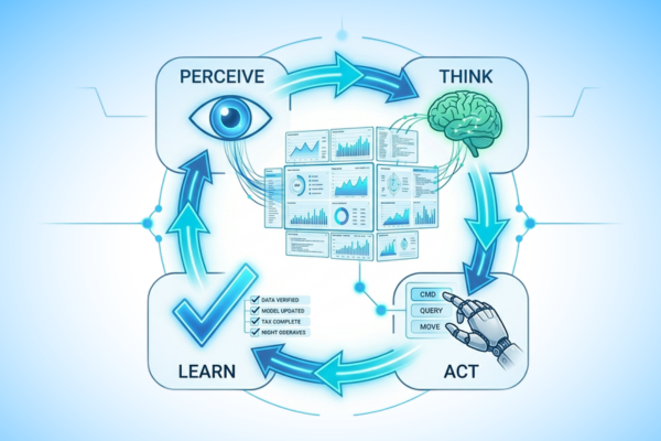Autonomous AI Agents