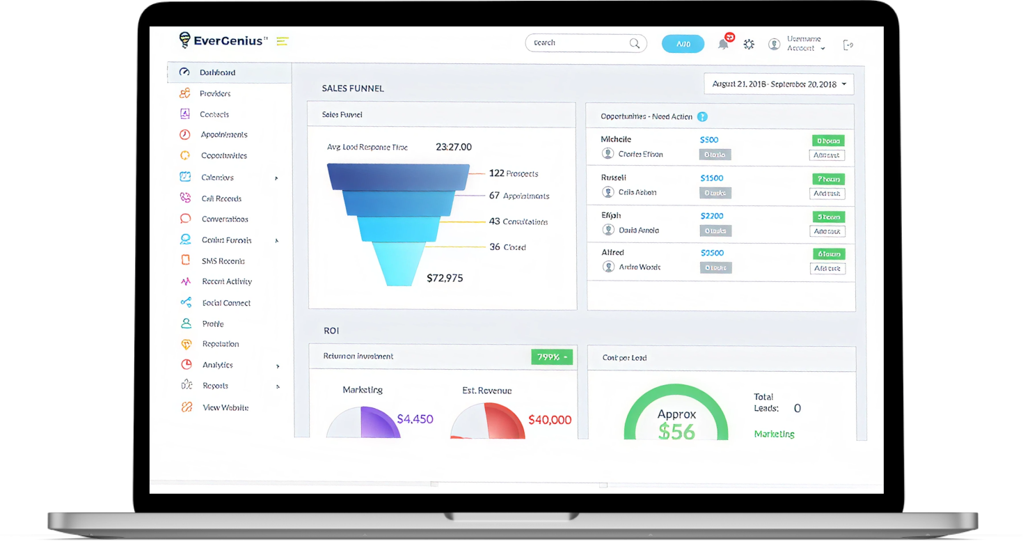 final results of buzznog by ropstam solutions