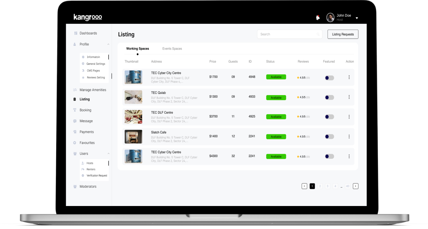 final results of buzznog by ropstam solutions