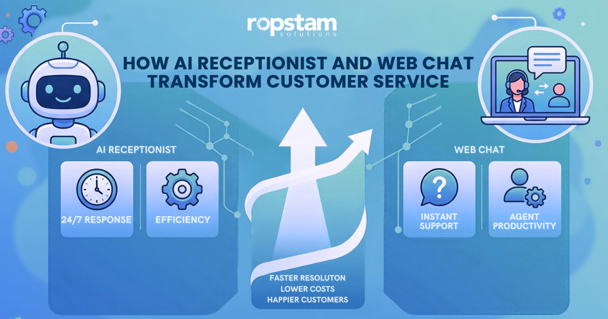 AI Receptionist